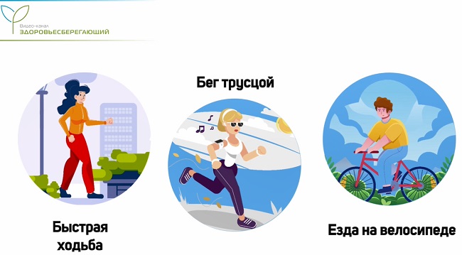 кардиотренировка