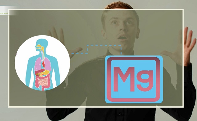 раздражительность